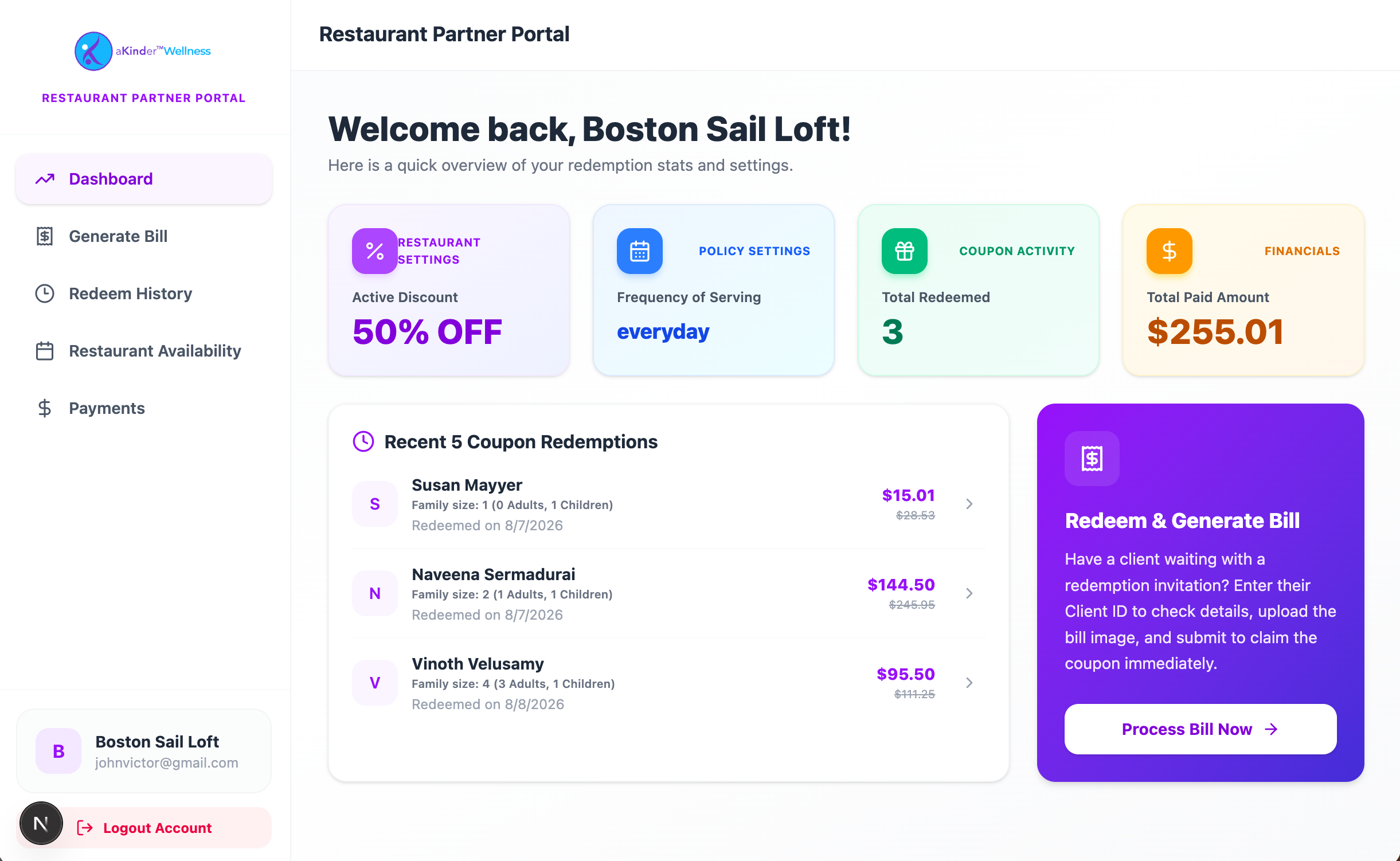 Restaurant dashboard showing redeemed totals and paid amounts